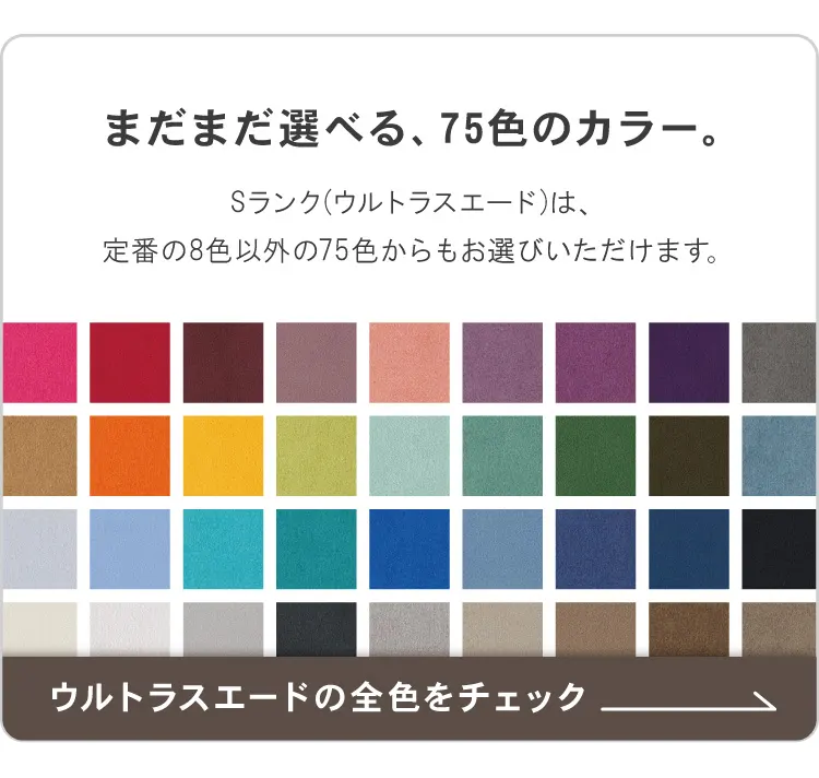 組み合わせを選ぶ