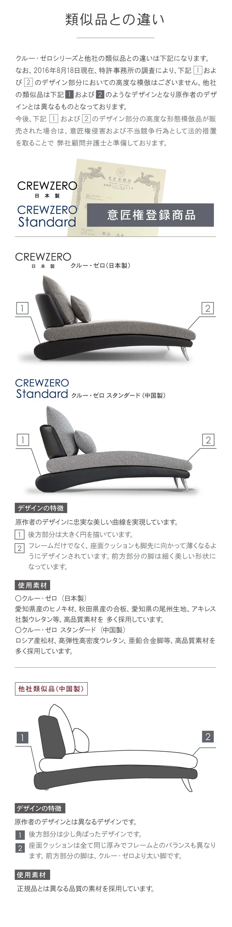 類似品は原作者のデザインとは異なるものです