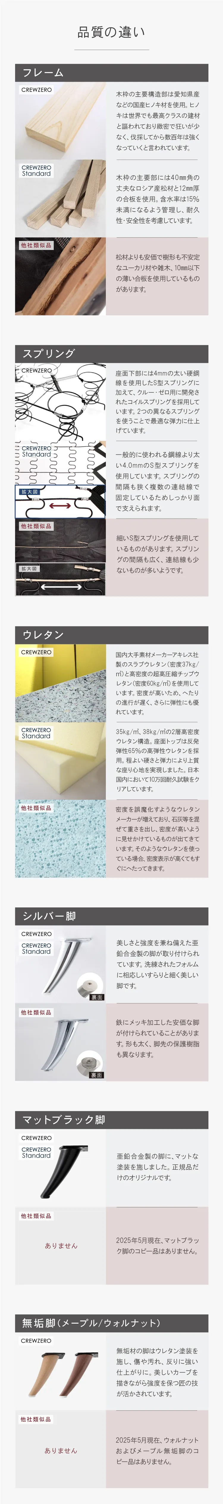 品質の良い素材で作り上げられたソファです