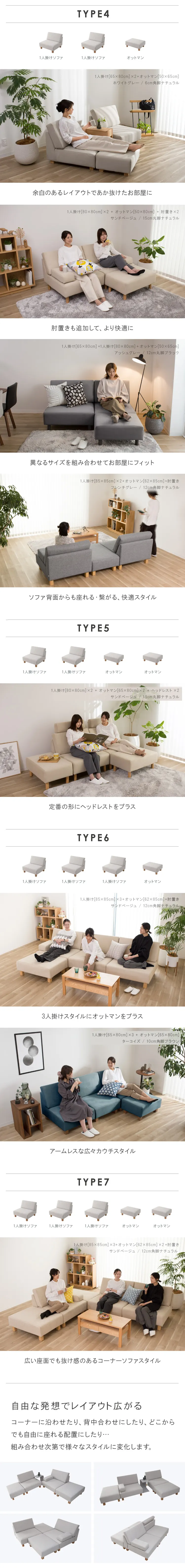 シナモン レイアウト例