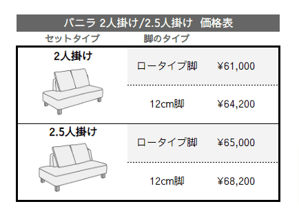 価格表