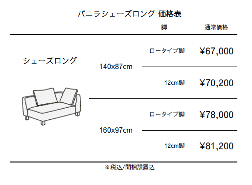 価格表