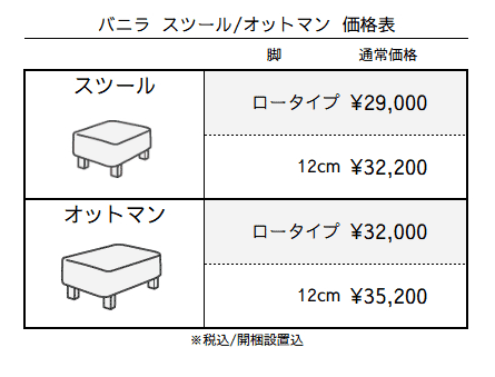 価格表