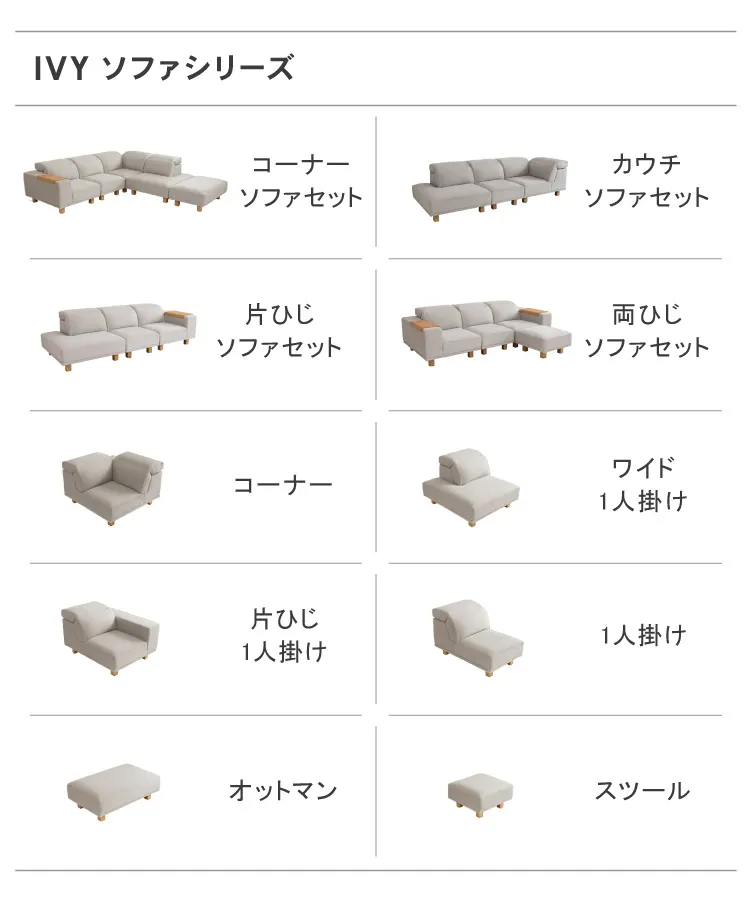 アイビーシリーズリンク