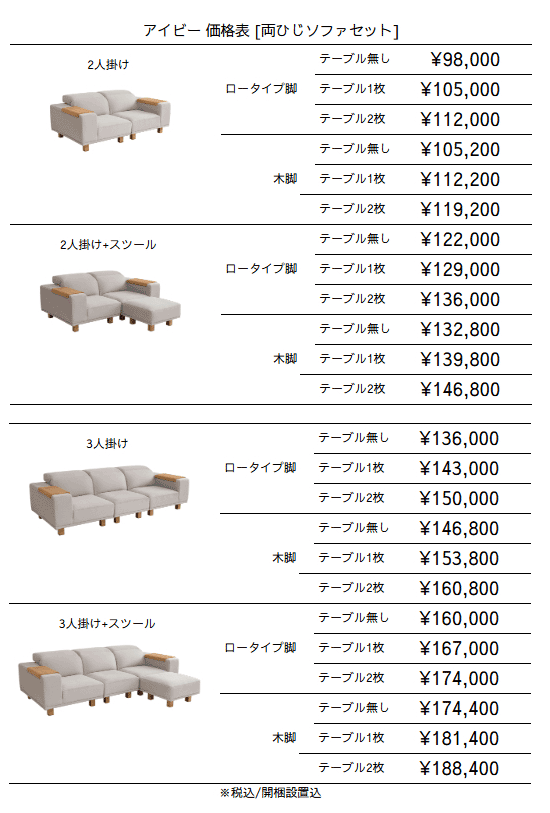 価格表