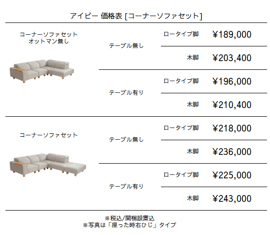 価格表