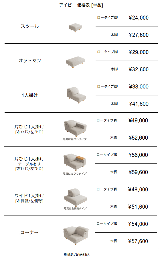 価格表